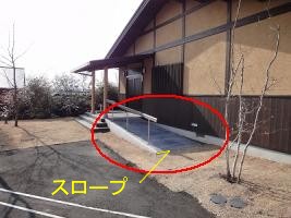 �O���փX���[�v