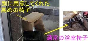 �w�̍��������֎q